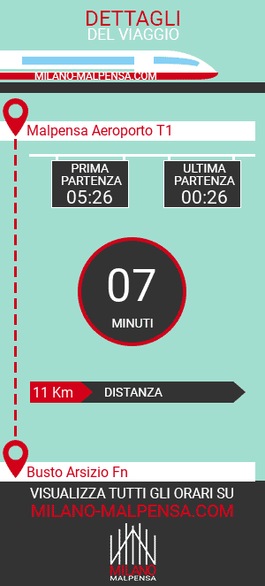 malpensa aeroporto t1 busto arsizio fn